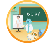 Learn Chinese Body Parts Vocabulary